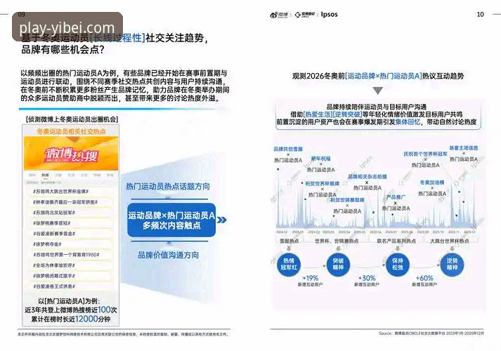 易倍体育平台怎么样2026最新版本 易倍体育平台2026最新版本实用指南:功能解析与趋势前瞻