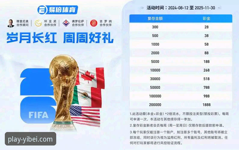 易倍体育官方平台手机版 易倍体育官方平台手机版实用指南:从下载到畅玩的完整攻略